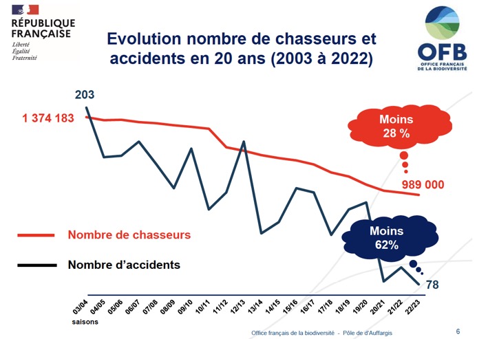 Capture d’écran 2025-12-02 à 19.32.08